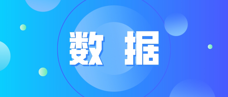 二季度化学原料和制品制造业产能利用率为77.7%