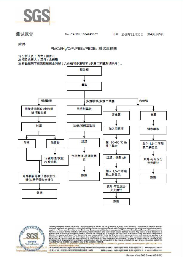 无铬钝化剂SGS