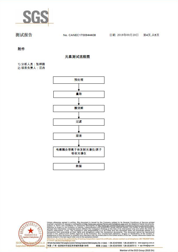 立式专用除油剂SGS