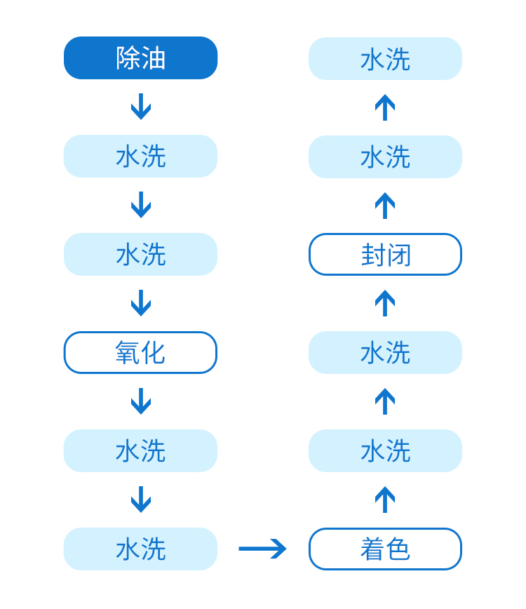 P3_m.jpg